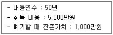 산림기사 2022년 2회 42번 문제 그림