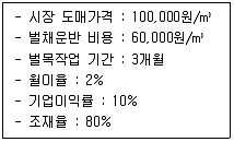 산림기사 2022년 2회 49번 문제 그림