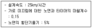 산림기사 2022년 2회 64번 문제 그림