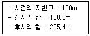 산림기사 2022년 2회 66번 문제 그림