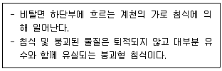 산림기사 2022년 2회 95번 문제 그림