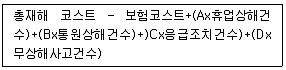 산업안전기사 2016년 1회 12번 문제 그림