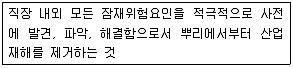 산업안전기사 2017년 2회 12번 문제 그림