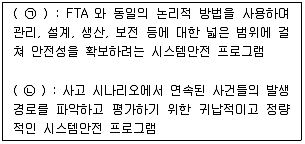 산업안전기사 2017년 2회 39번 문제 그림