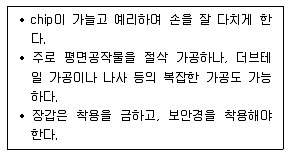 산업안전기사 2017년 3회 51번 문제 그림