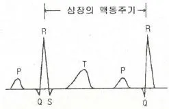 산업안전기사 2018년 1회 73번 문제 그림