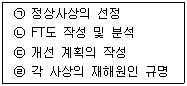 산업안전기사 2019년 1회 39번 문제 그림