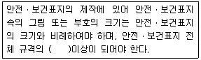 산업안전기사 2019년 3회 18번 문제 그림