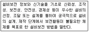 산업안전기사 2019년 3회 29번 문제 그림