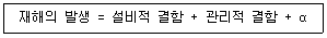 산업안전기사 2020년 2회 14번 문제 그림