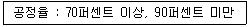 산업안전기사 2021년 1회 119번 문제 그림