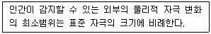 산업안전기사 2021년 1회 32번 문제 그림