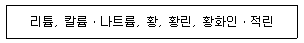 산업안전기사 2021년 2회 86번 문제 그림