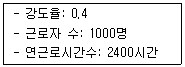 산업안전기사 2021년 3회 19번 문제 그림