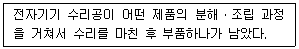 산업안전기사 2021년 3회 21번 문제 그림