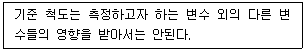 산업안전기사 2022년 1회 21번 문제 그림