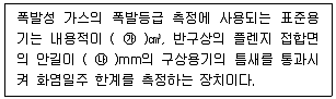산업안전기사 2022년 1회 61번 문제 그림