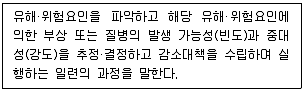 산업안전기사 2022년 2회 37번 문제 그림