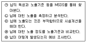산업위생관리기사 2017년 1회 96번 문제 그림