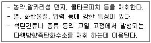 산업위생관리기사 2017년 3회 24번 문제 그림