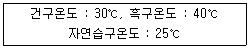 산업위생관리기사 2018년 2회 27번 문제 그림