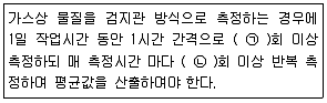 산업위생관리기사 2019년 1회 31번 문제 그림
