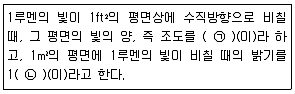 산업위생관리기사 2019년 1회 63번 문제 그림
