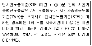 산업위생관리기사 2019년 1회 97번 문제 그림
