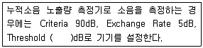 산업위생관리기사 2019년 2회 29번 문제 그림