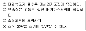 산업위생관리기사 2020년 1회 42번 문제 그림