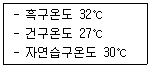 산업위생관리기사 2020년 2회 69번 문제 그림