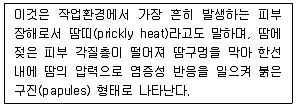 산업위생관리기사 2021년 2회 76번 문제 그림