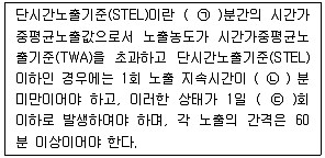산업위생관리기사 2021년 2회 92번 문제 그림