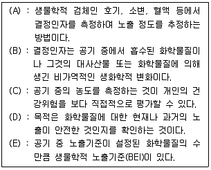 산업위생관리기사 2022년 1회 86번 문제 그림