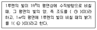 산업위생관리기사 2022년 2회 73번 문제 그림