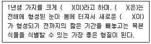 생물분류기사(동물) 2009년 1회 18번 문제 그림