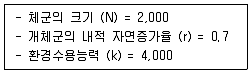생물분류기사(동물) 2009년 1회 38번 문제 그림