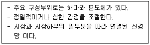 생물분류기사(동물) 2009년 1회 54번 문제 그림