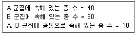 생물분류기사(동물) 2010년 1회 29번 문제 그림