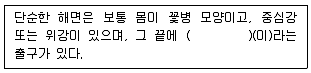 생물분류기사(동물) 2010년 1회 42번 문제 그림