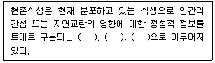 생물분류기사(동물) 2015년 1회 27번 문제 그림