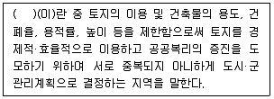 생물분류기사(동물) 2015년 1회 84번 문제 그림