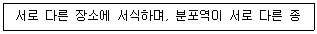 생물분류기사(동물) 2016년 1회 3번 문제 그림