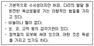 생물분류기사(동물) 2016년 1회 4번 문제 그림