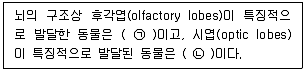 생물분류기사(동물) 2016년 1회 53번 문제 그림