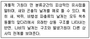 생물분류기사(동물) 2017년 1회 16번 문제 그림