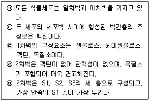 생물분류기사(동물) 2017년 1회 50번 문제 그림