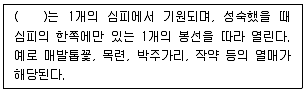 생물분류기사(동물) 2017년 1회 55번 문제 그림