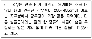 생물분류기사(동물) 2017년 1회 80번 문제 그림