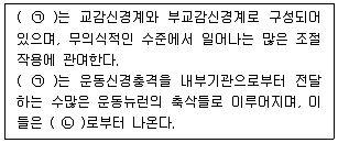 생물분류기사(동물) 2017년 2회 47번 문제 그림